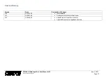 Preview for 26 page of Profire Energy PF2100 User Manual