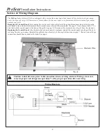 Preview for 15 page of ProFire ProSear Owner'S Manual