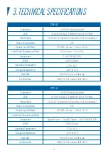 Preview for 13 page of ProfiTap C1P-1G Product Manual