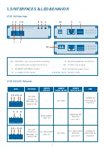 Preview for 8 page of ProfiTap IOTA 10G User Manual