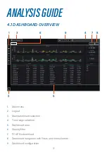 Preview for 27 page of ProfiTap IOTA 10G User Manual