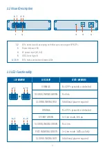 Предварительный просмотр 8 страницы ProfiTap ProfiShark 10G Installation And Configuration Manual