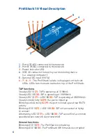 Preview for 6 page of ProfiTap PROFISHARK 1G User Manual