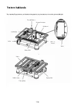 Предварительный просмотр 134 страницы Profitech Diamant TC 180 Operating Manual