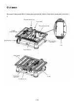 Предварительный просмотр 170 страницы Profitech Diamant TC 180 Operating Manual