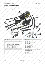 Preview for 4 page of Proflex XTR4 II User Manual