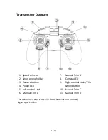 Preview for 5 page of ProFlight Challenger User Manual