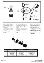 Preview for 2 page of ProFlo Ecast PFSAVB01CP Instructions