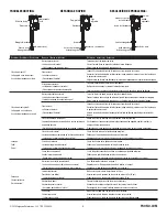 Preview for 5 page of ProFlo Greenlee PF9800 Series Installation Instructions Manual