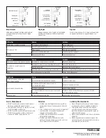 Preview for 4 page of ProFlo PF1500 Series Installation Instructions Manual