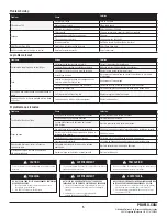 Preview for 5 page of ProFlo PF1500 Series Installation Instructions Manual