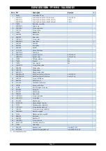 Preview for 27 page of ProFlow PF-BTA Technical Manual