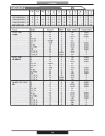 Preview for 10 page of PROFONDITA G12F4H9 + FGP Operating Instructions Manual