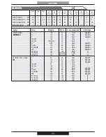 Preview for 11 page of PROFONDITA G12F4H9 + FGP Operating Instructions Manual