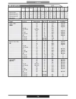 Preview for 12 page of PROFONDITA G12F4H9 + FGP Operating Instructions Manual