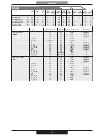 Preview for 14 page of PROFONDITA G12F4H9 + FGP Operating Instructions Manual