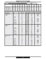 Preview for 17 page of PROFONDITA G12F4H9 + FGP Operating Instructions Manual