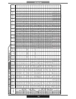 Preview for 72 page of PROFONDITA G12F4H9 + FGP Operating Instructions Manual