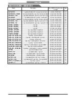 Preview for 82 page of PROFONDITA G12F4H9 + FGP Operating Instructions Manual