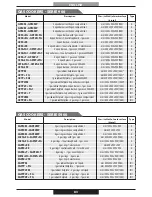 Preview for 83 page of PROFONDITA G12F4H9 + FGP Operating Instructions Manual