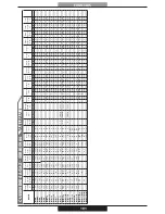 Preview for 101 page of PROFONDITA G12F4H9 + FGP Operating Instructions Manual