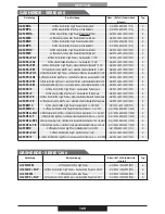 Preview for 109 page of PROFONDITA G12F4H9 + FGP Operating Instructions Manual