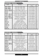 Preview for 111 page of PROFONDITA G12F4H9 + FGP Operating Instructions Manual