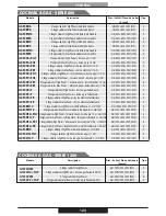 Preview for 123 page of PROFONDITA G12F4H9 + FGP Operating Instructions Manual