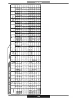 Preview for 129 page of PROFONDITA G12F4H9 + FGP Operating Instructions Manual