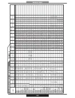 Preview for 141 page of PROFONDITA G12F4H9 + FGP Operating Instructions Manual