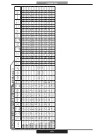 Preview for 171 page of PROFONDITA G12F4H9 + FGP Operating Instructions Manual