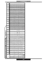 Preview for 199 page of PROFONDITA G12F4H9 + FGP Operating Instructions Manual