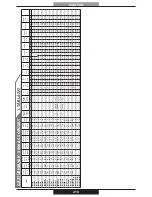 Preview for 213 page of PROFONDITA G12F4H9 + FGP Operating Instructions Manual