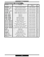 Preview for 236 page of PROFONDITA G12F4H9 + FGP Operating Instructions Manual