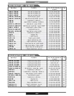 Preview for 237 page of PROFONDITA G12F4H9 + FGP Operating Instructions Manual