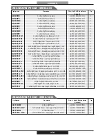 Preview for 276 page of PROFONDITA G12F4H9 + FGP Operating Instructions Manual