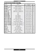 Preview for 277 page of PROFONDITA G12F4H9 + FGP Operating Instructions Manual