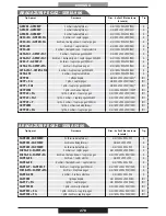 Preview for 278 page of PROFONDITA G12F4H9 + FGP Operating Instructions Manual