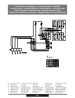 Preview for 291 page of PROFONDITA G12F4H9 + FGP Operating Instructions Manual