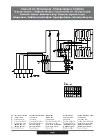 Preview for 292 page of PROFONDITA G12F4H9 + FGP Operating Instructions Manual