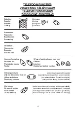 Предварительный просмотр 4 страницы Profoon DECT PDX-5500 User Manual