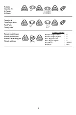 Предварительный просмотр 9 страницы Profoon DECT PDX-5500 User Manual