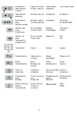 Предварительный просмотр 3 страницы Profoon DECT Series User Manual