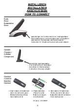 Предварительный просмотр 4 страницы Profoon DECT Series User Manual