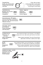 Предварительный просмотр 7 страницы Profoon DECT Series User Manual