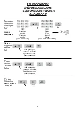 Предварительный просмотр 8 страницы Profoon DECT Series User Manual