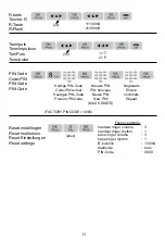 Предварительный просмотр 11 страницы Profoon DECT Series User Manual