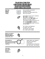 Предварительный просмотр 6 страницы Profoon PDX-1400 User Manual