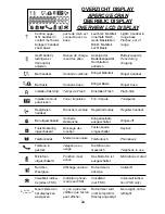 Предварительный просмотр 47 страницы Profoon PDX-1400 User Manual