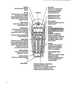 Preview for 3 page of Profoon PDX-2000 User Manual